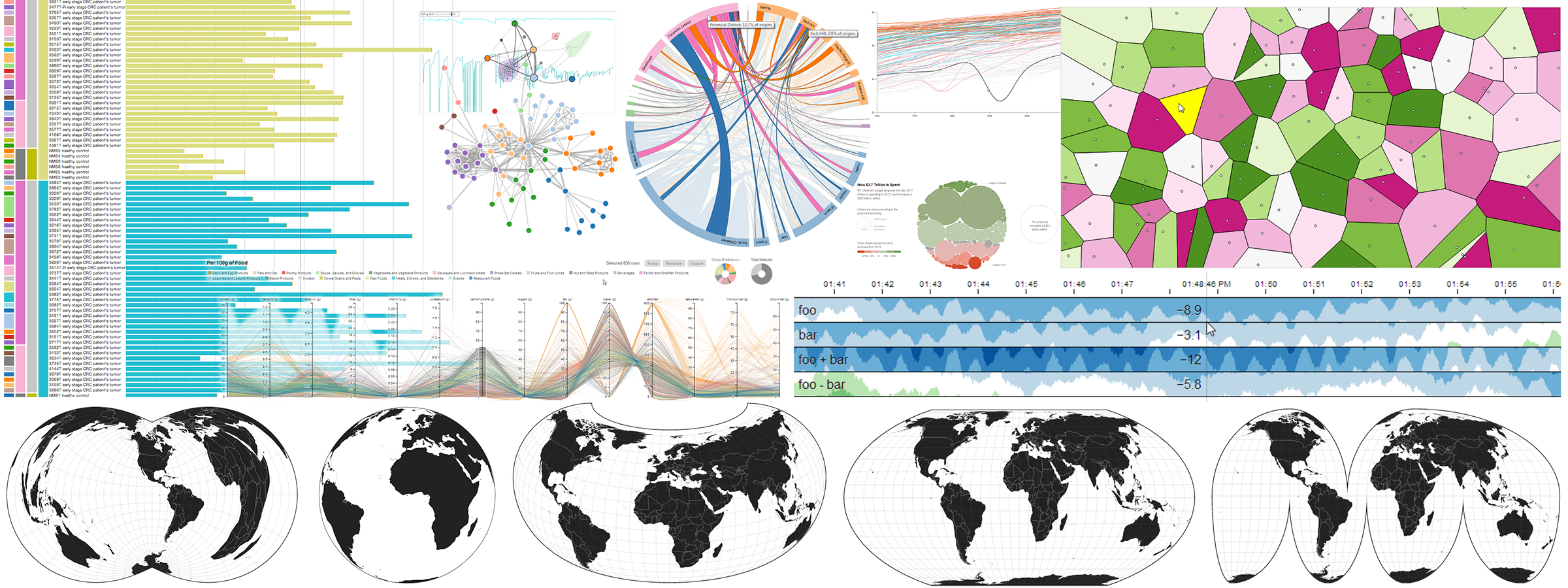 chapter: Preface / Developing a D3.js Edge sample chapter