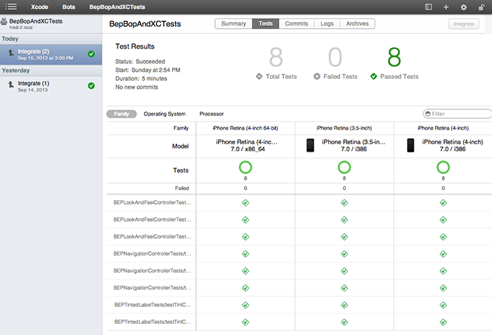 Integration Test results